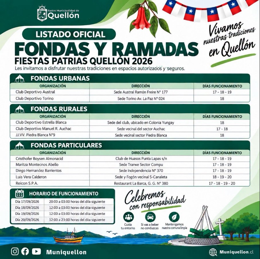 Fiestas Patrias en Quellón